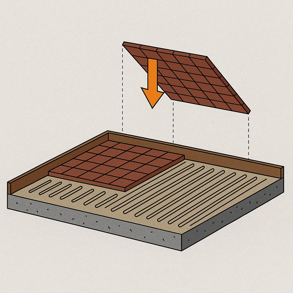 Illustration de la pose de carreaux de ciment avec colle sur sol préparé.